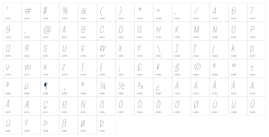 Alumni Sans Pinstripe Italic Character Map