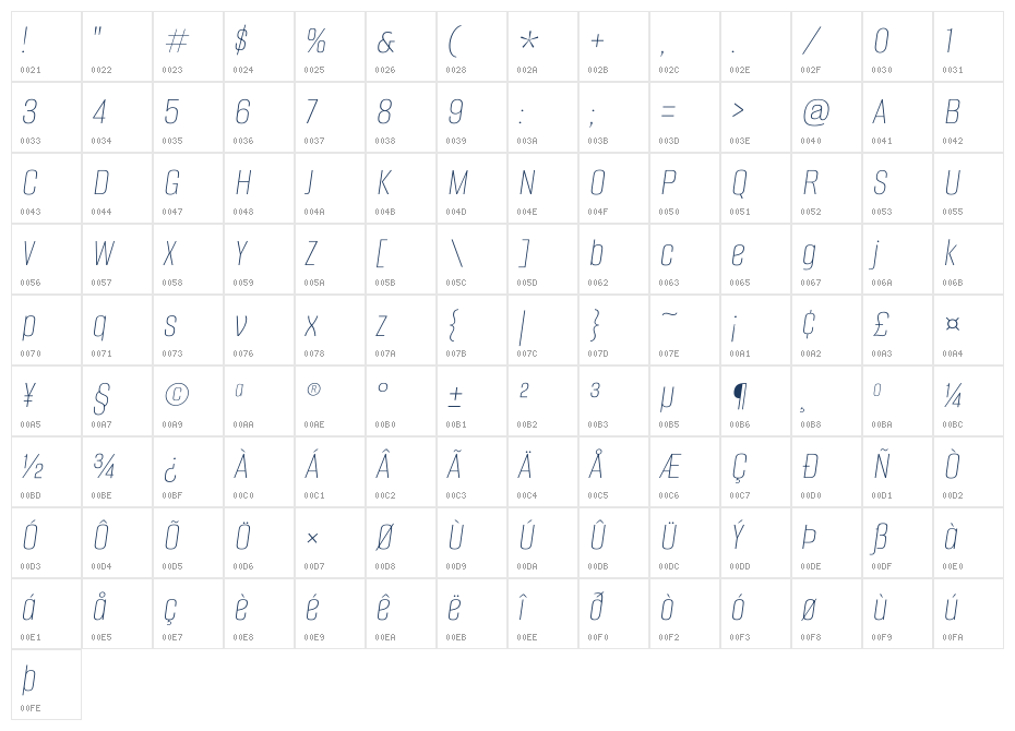 Alumni Sans Thin Italic Character Map