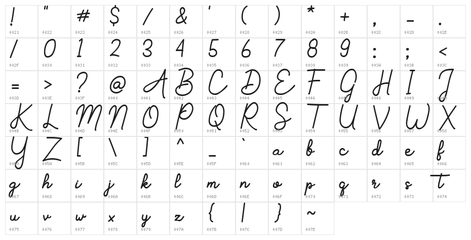 Aluria Regular Character Map