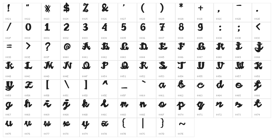 Alushpishan Regular Character Map