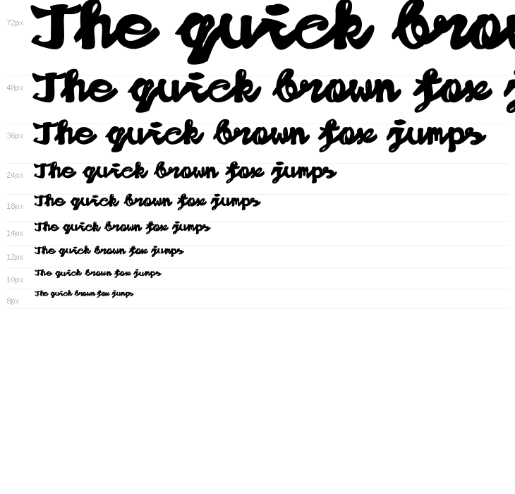 Alushpishan Regular Waterfall