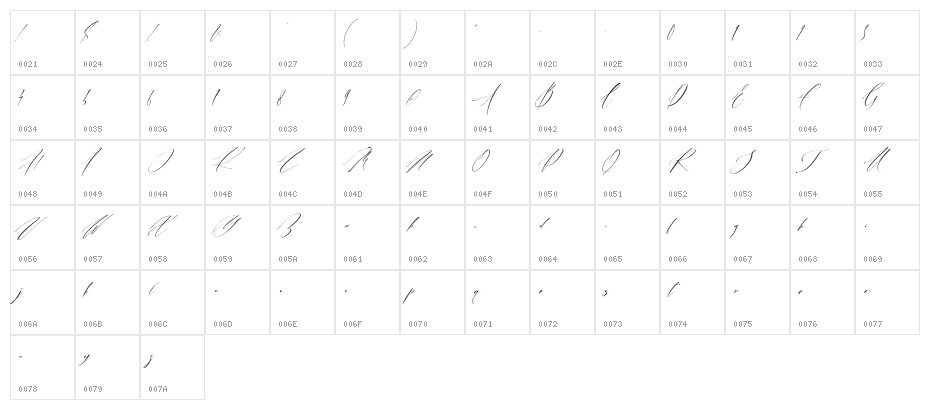 Alusinta Brenob Character Map