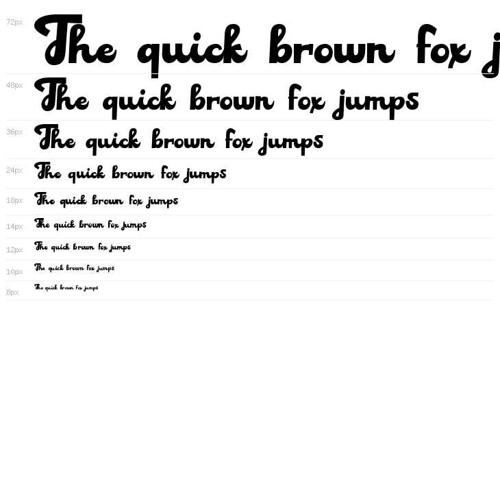 Alvardo Regular Waterfall