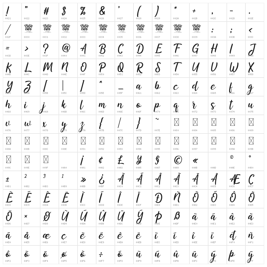 Alvarisky Character Map