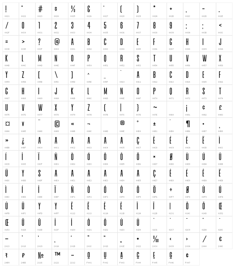 Alvaro Condensed Character Map