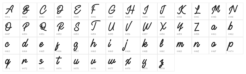 Alvaro FREE Character Map
