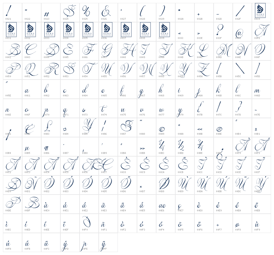 Alventary Character Map
