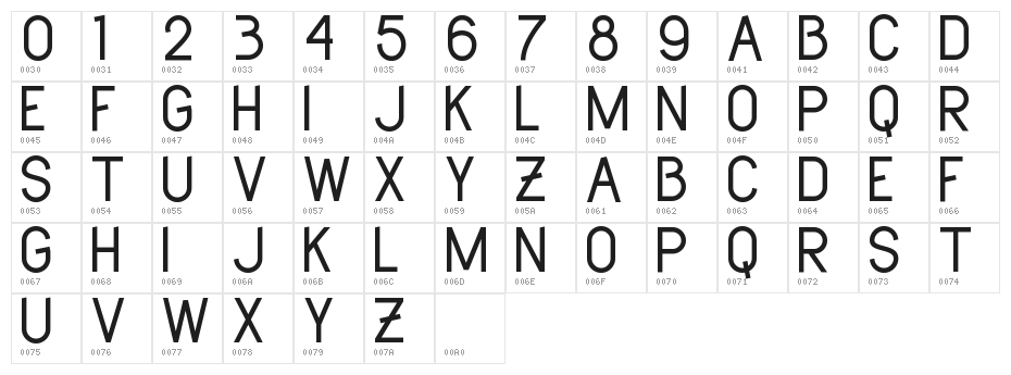 Alveru - Personal Use Character Map