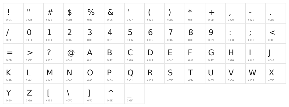 Alvi Nastaleeq Character Map