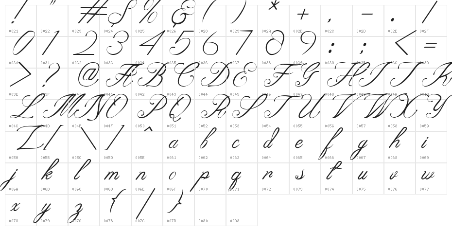 Alviyani-demo Regular Character Map