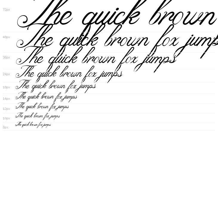 Alviyani-demo Regular Waterfall