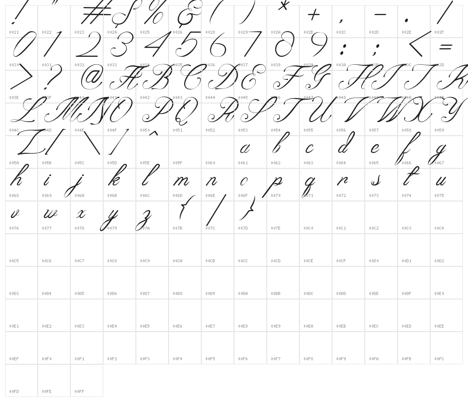 Alviyanidemo-Regular Character Map