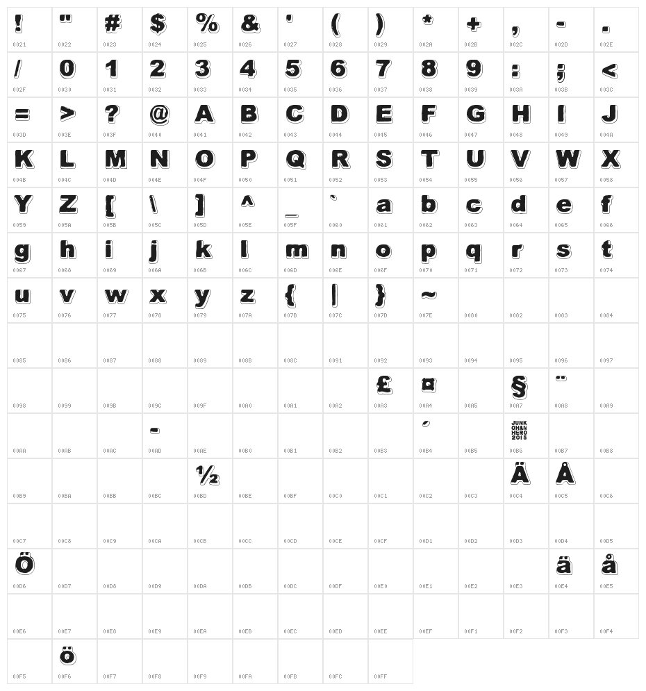 Always Been Right Character Map