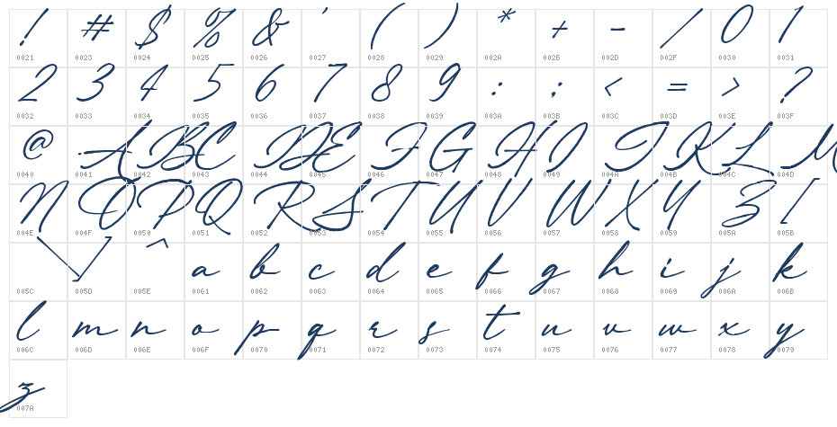 Always Classy Regular Character Map