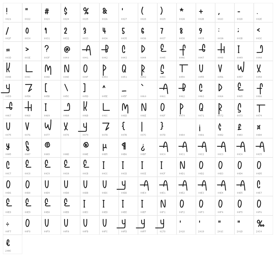 Always Hustlin Character Map