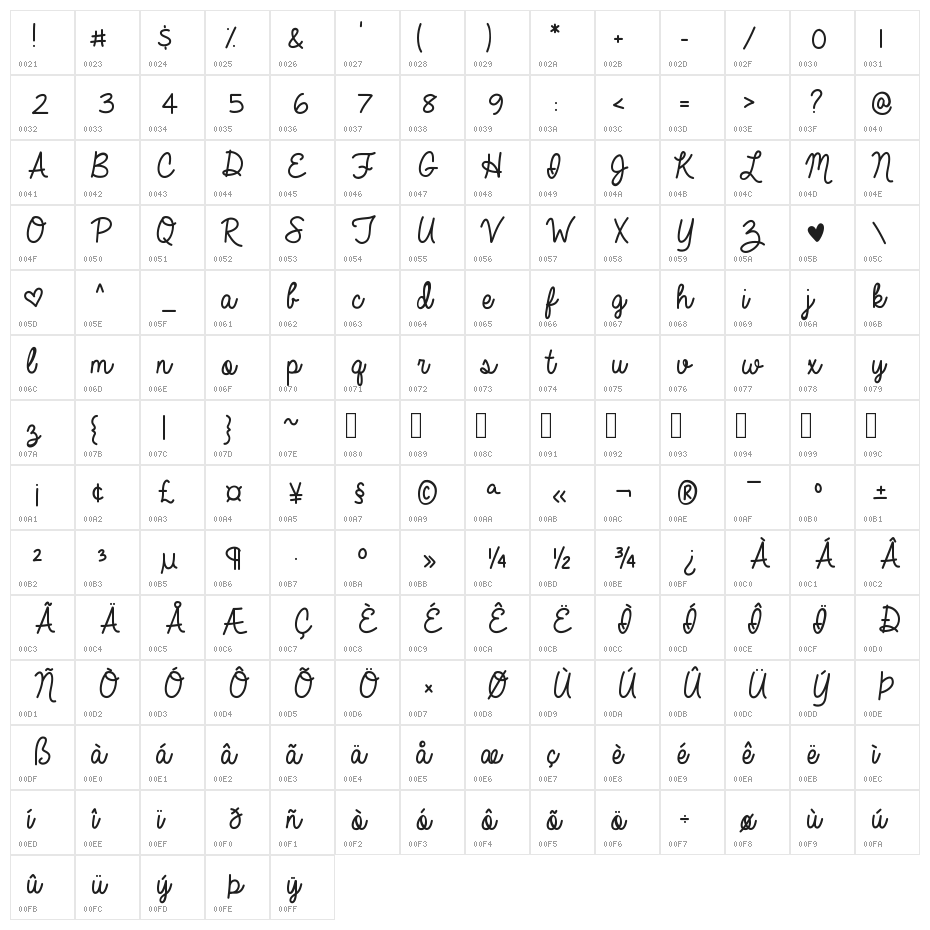 Always In My Heart Character Map