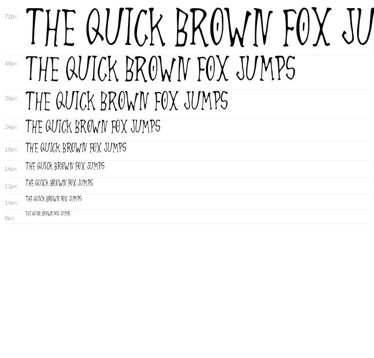 Always Joking Waterfall