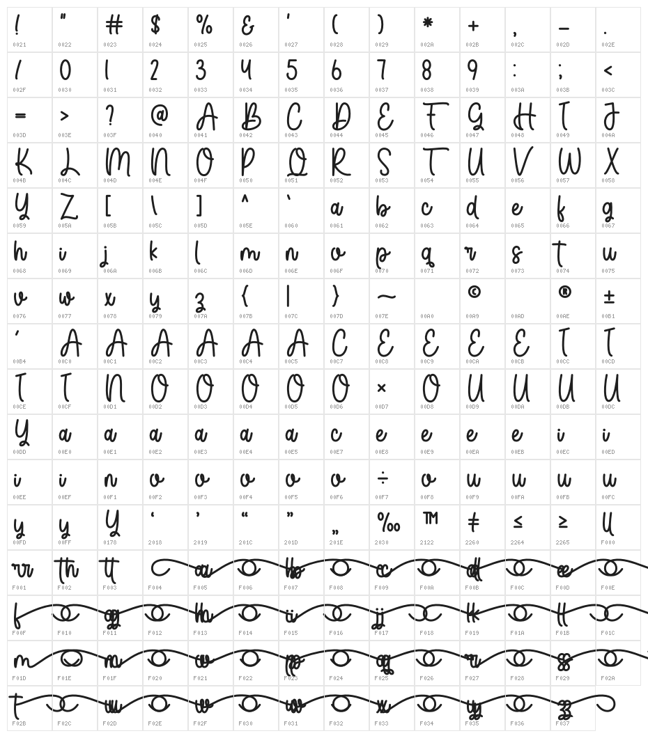 Always Monoline Character Map