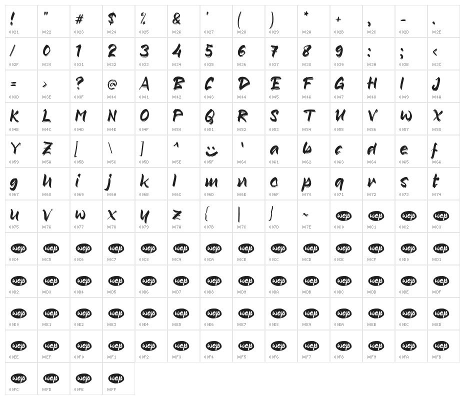 Always Smile_ Character Map