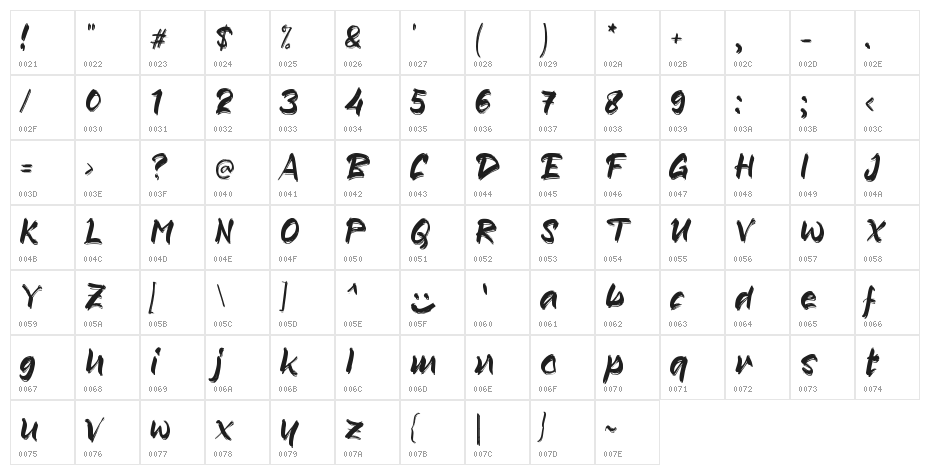 Always Smile_ Character Map