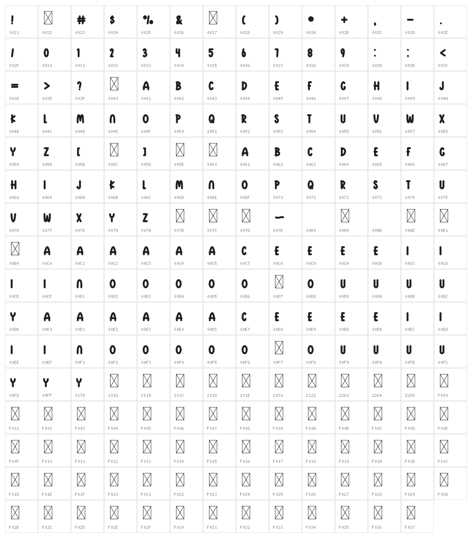Always Smiling Character Map