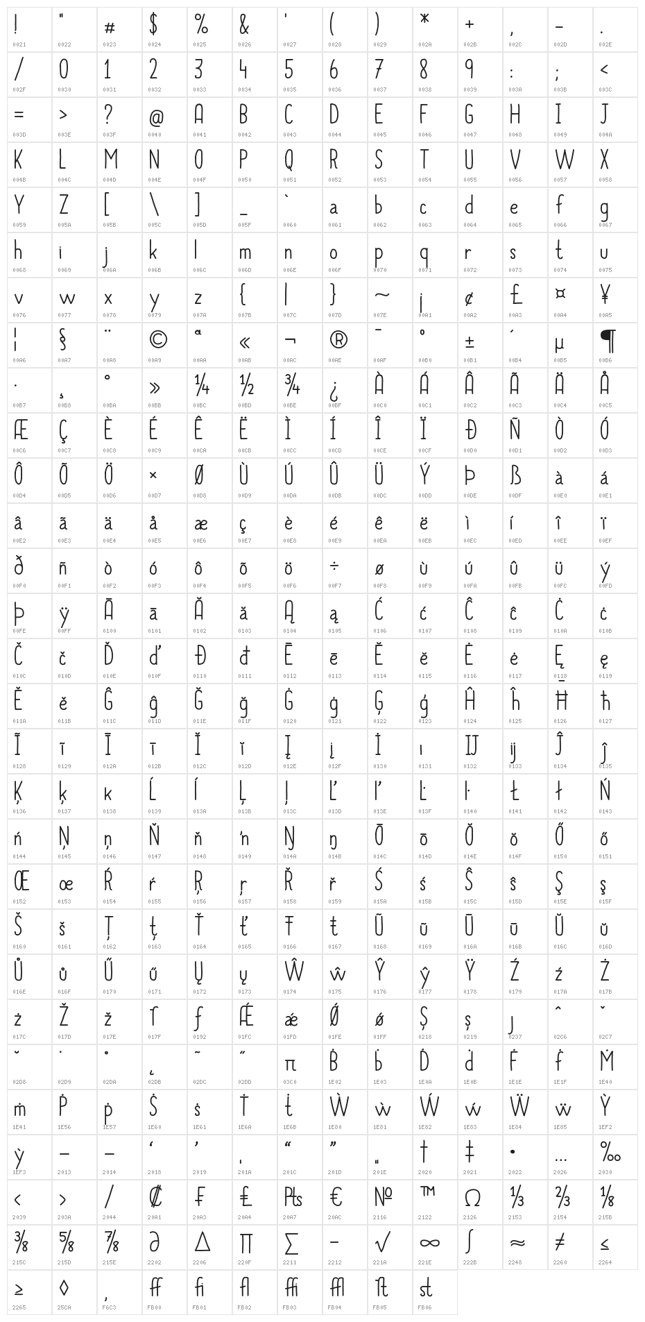Always Together Character Map