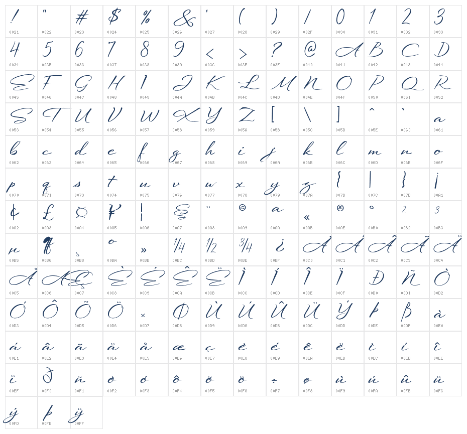 Always in the Star Character Map