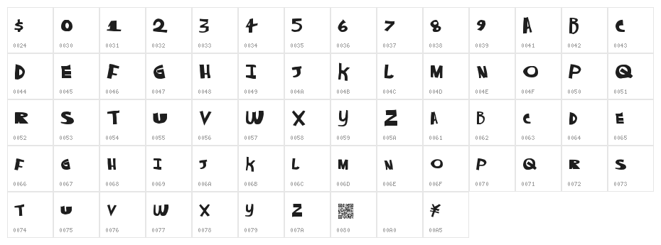 AlwaysNever Character Map