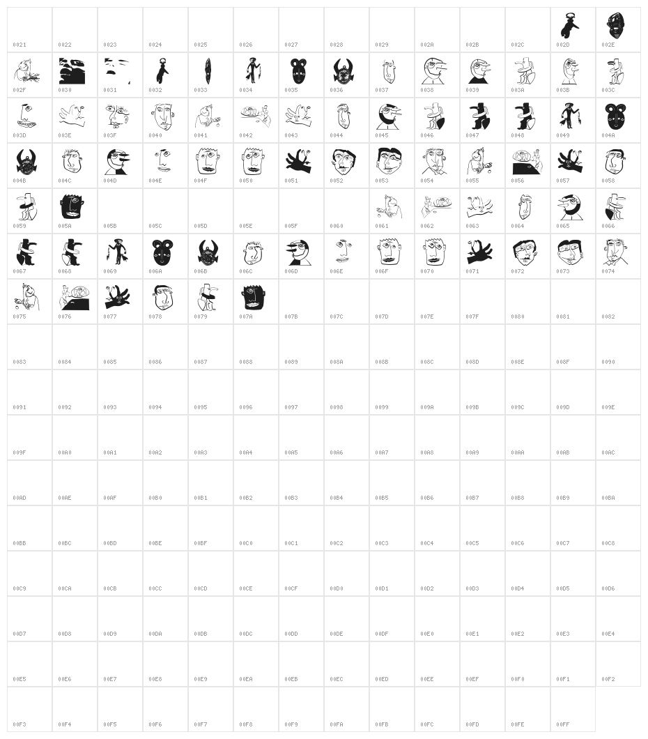 AlwaysPeople Character Map