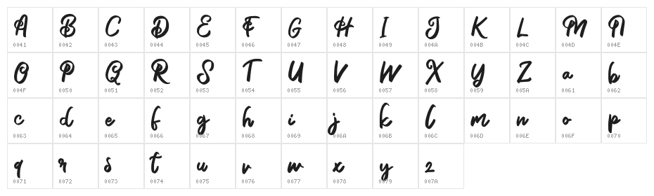 Alya FREE Character Map