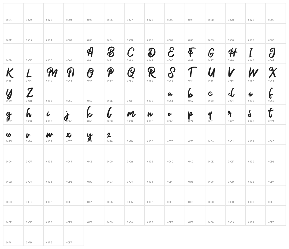AlyaFREE Character Map