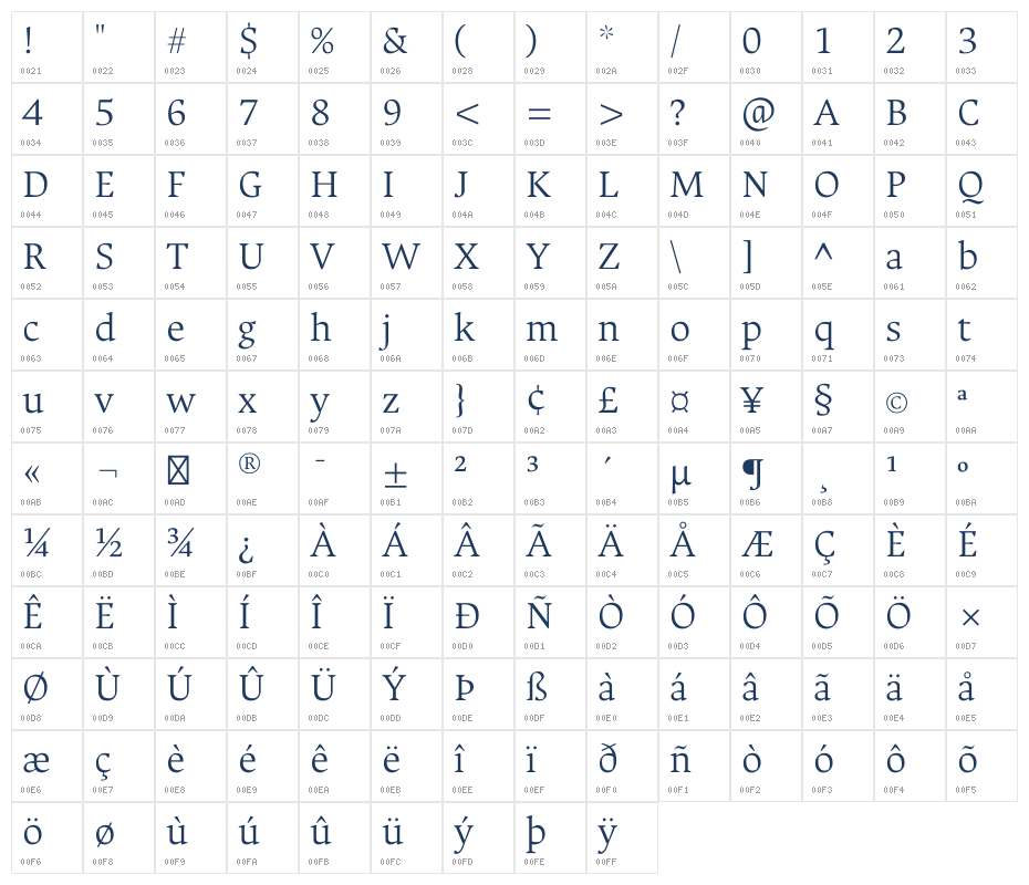 Alyamama Light Character Map