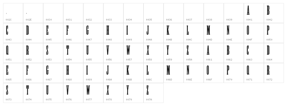 Alycidon-Condensed Character Map