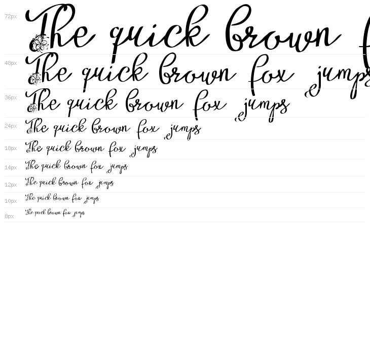 Alyfe Demo Waterfall