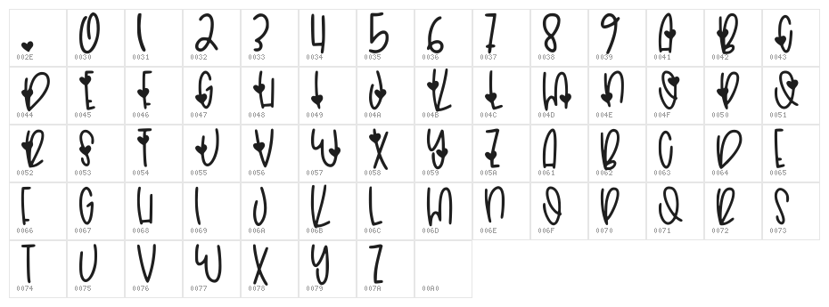 Alyssa Luv Regular Character Map