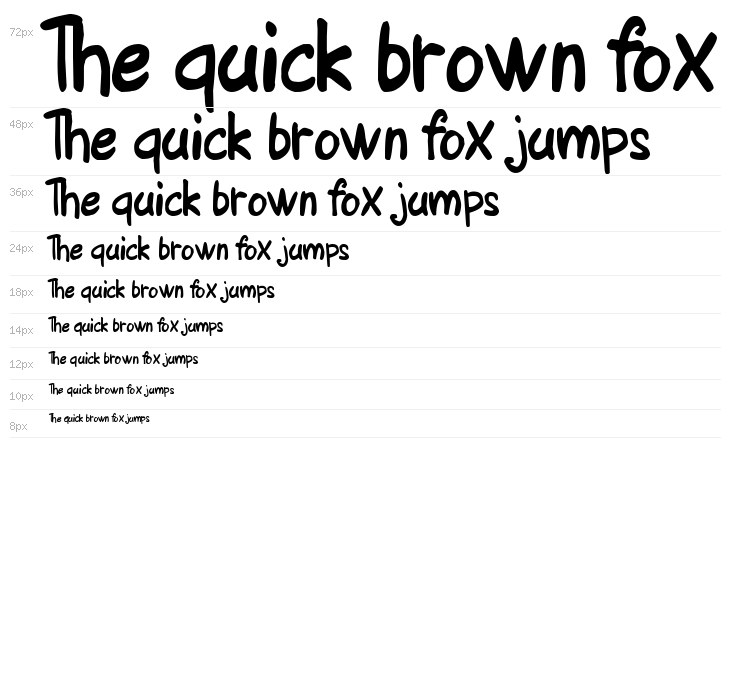 Alyssa Martinel Waterfall