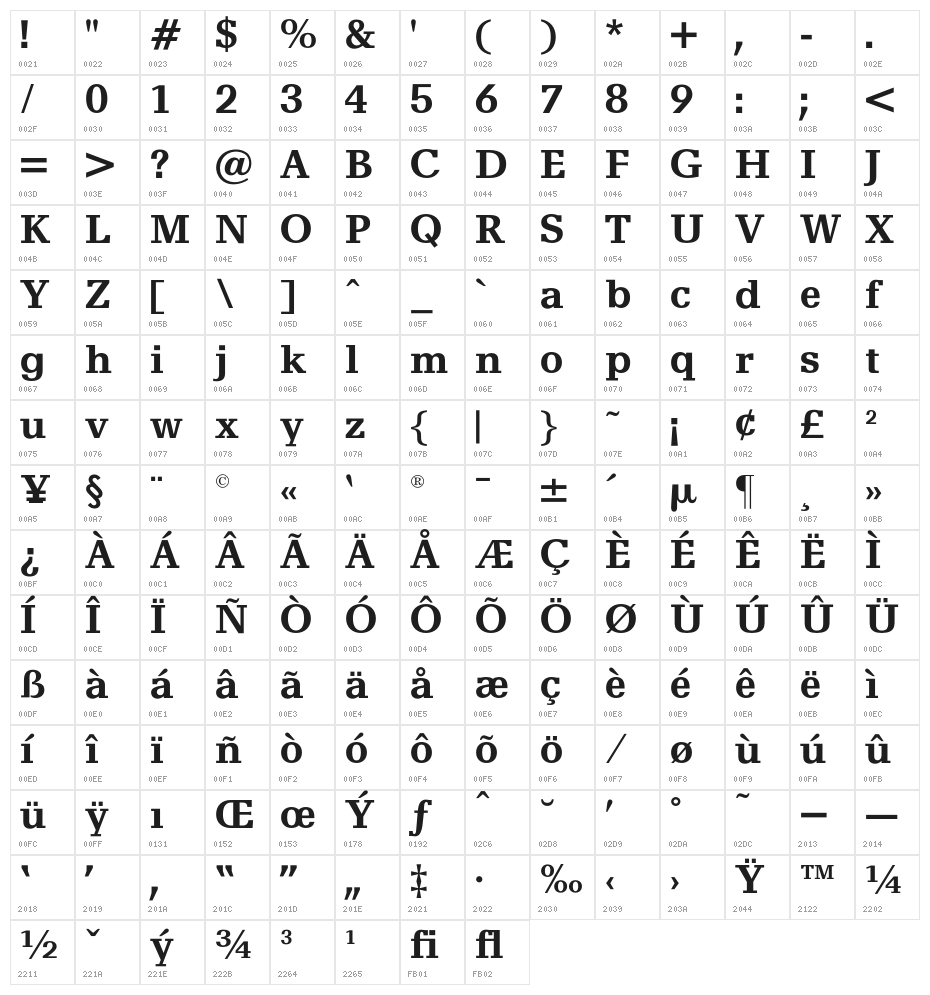 AlyssaOpti-Bold Character Map