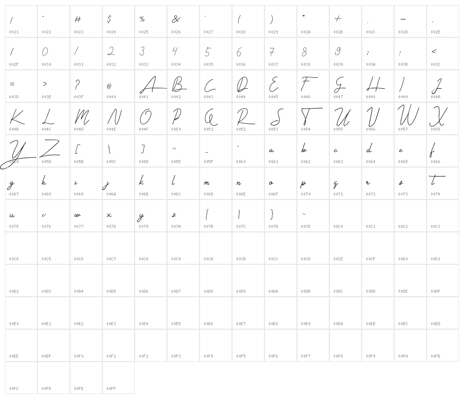 alabama Character Map