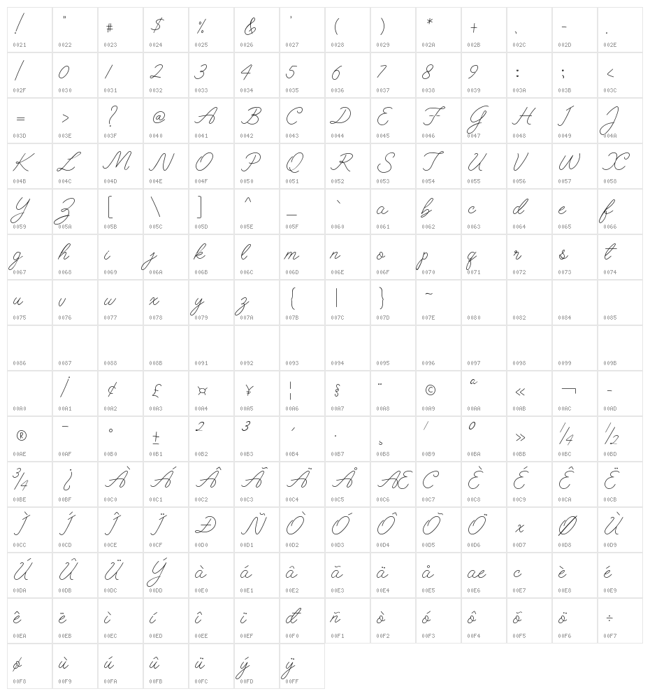 aladina script Character Map