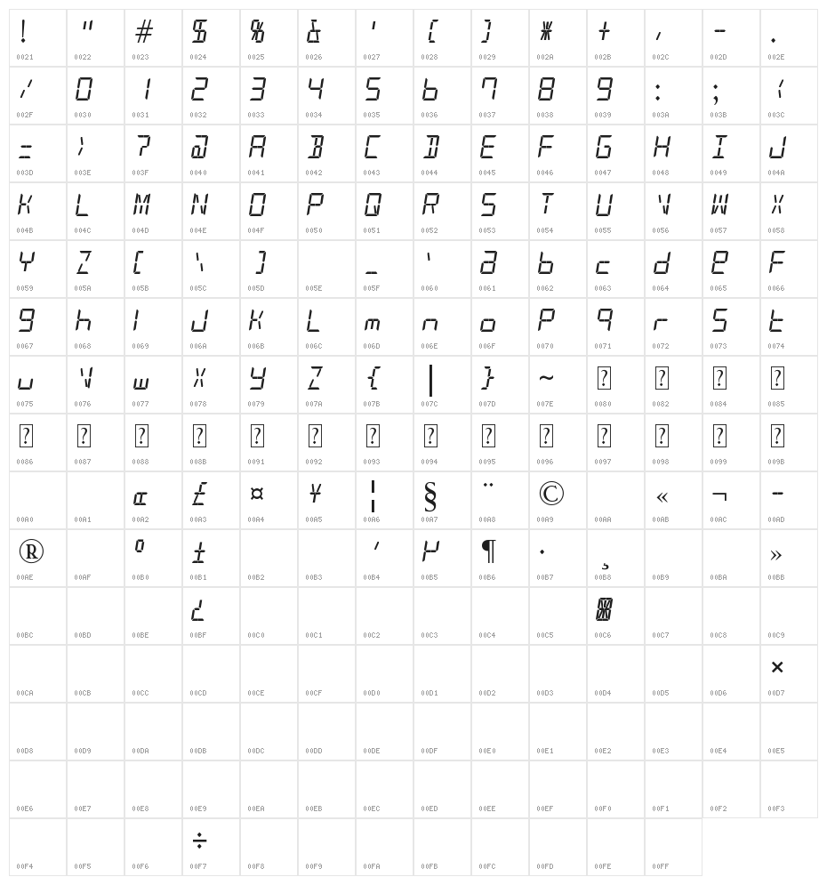 alarm clock Character Map