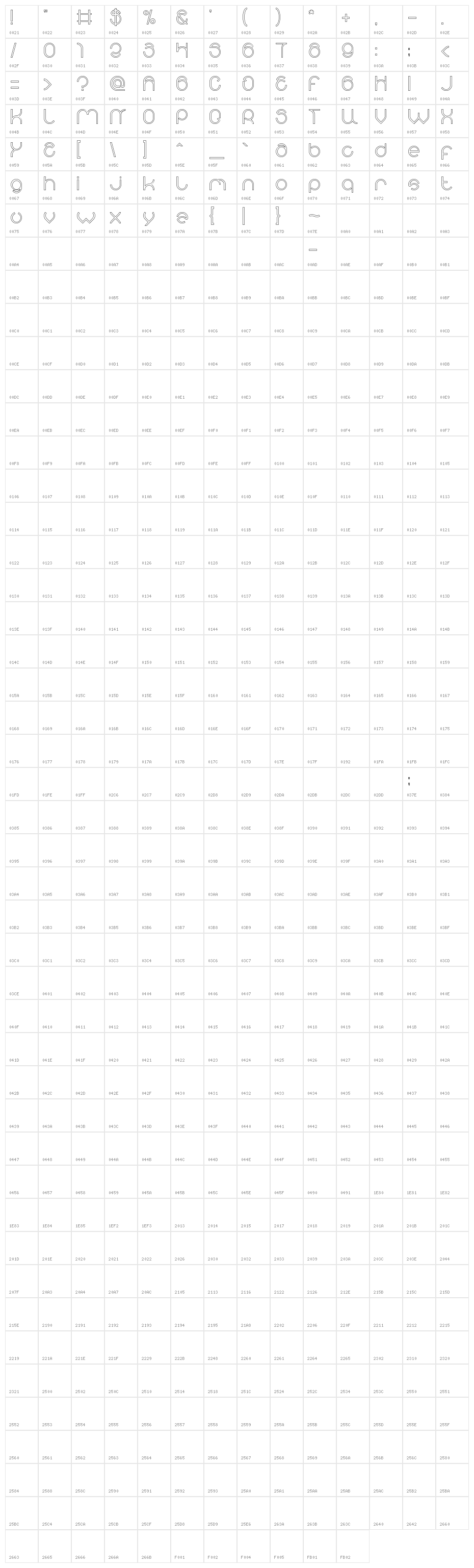 alberto-Hollow Character Map