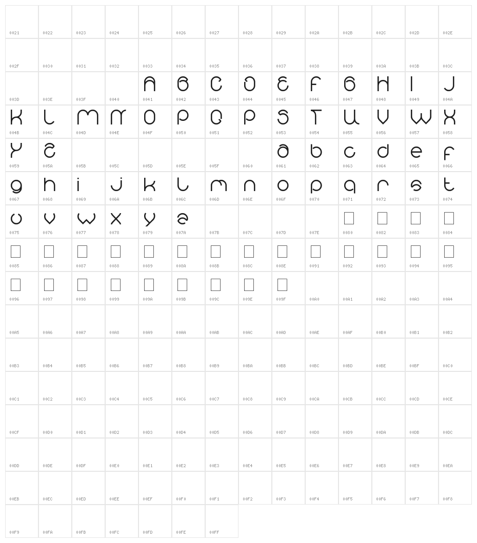 alberto Character Map