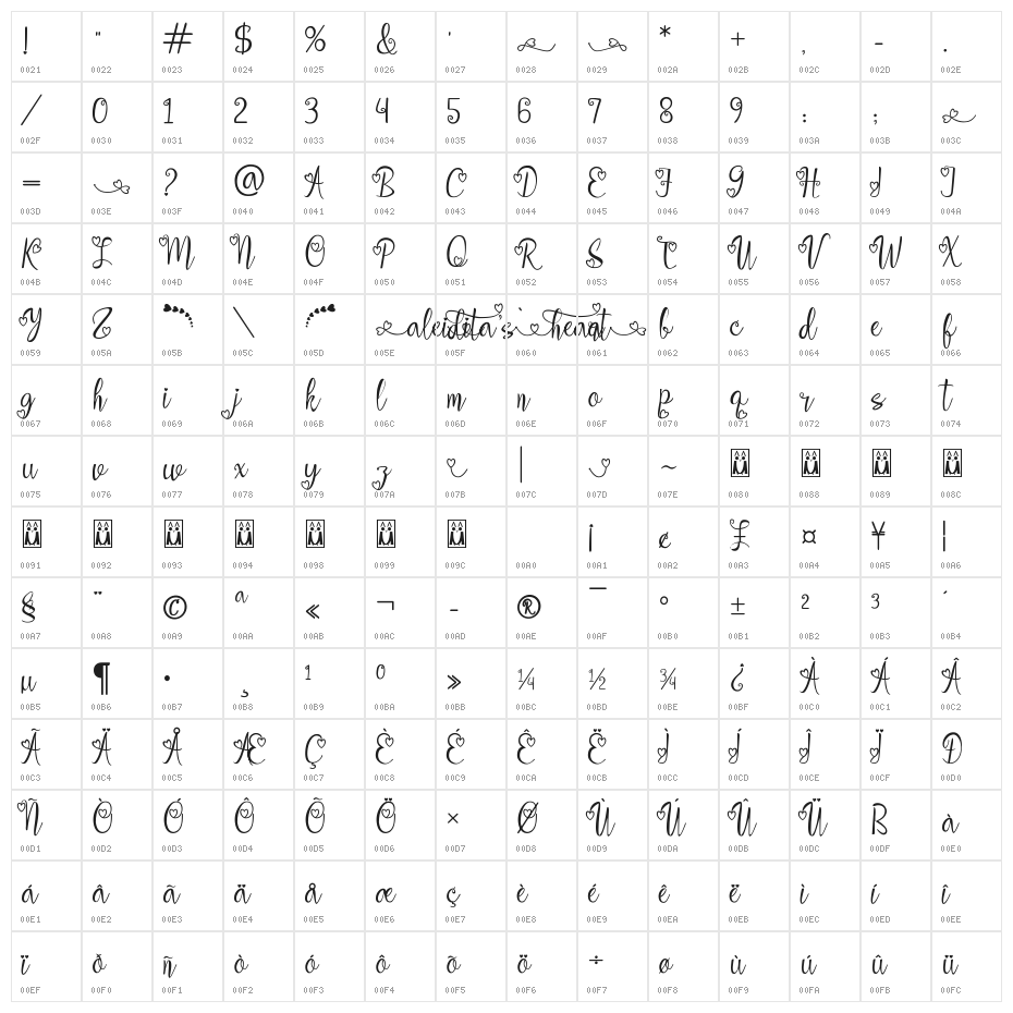 aleidita's heart Character Map