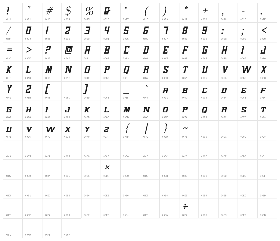 alenikh Italic Character Map