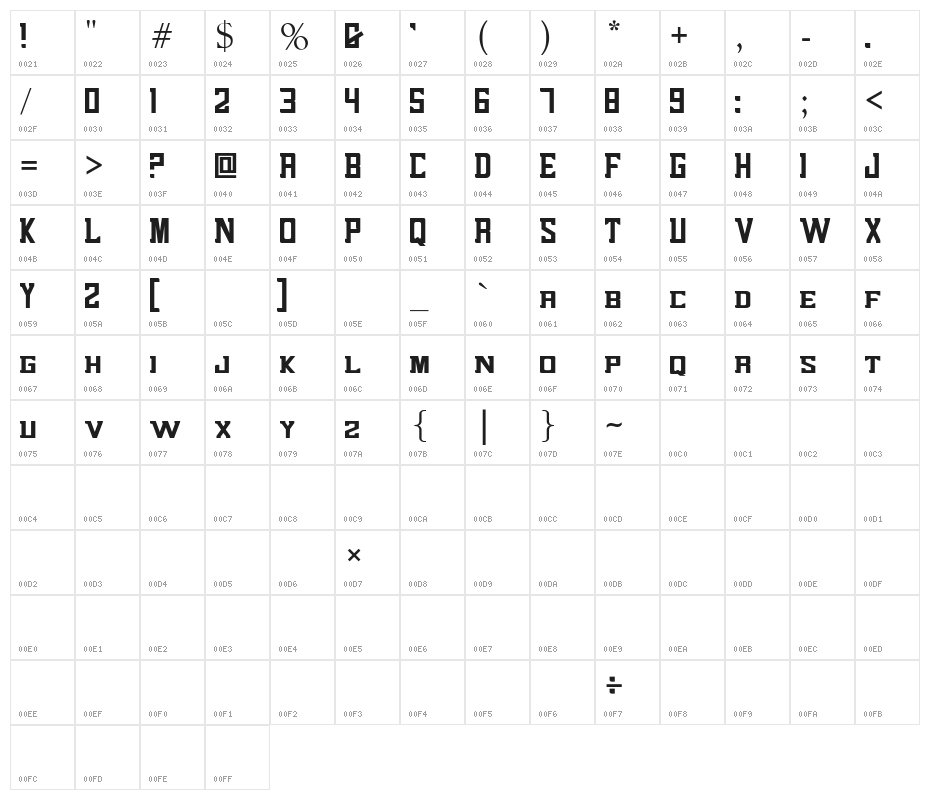 alenikh Character Map