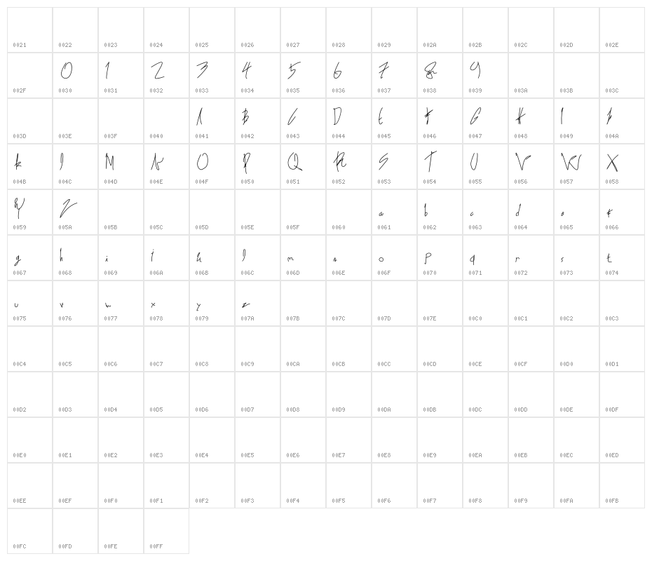 alexandria ann Character Map