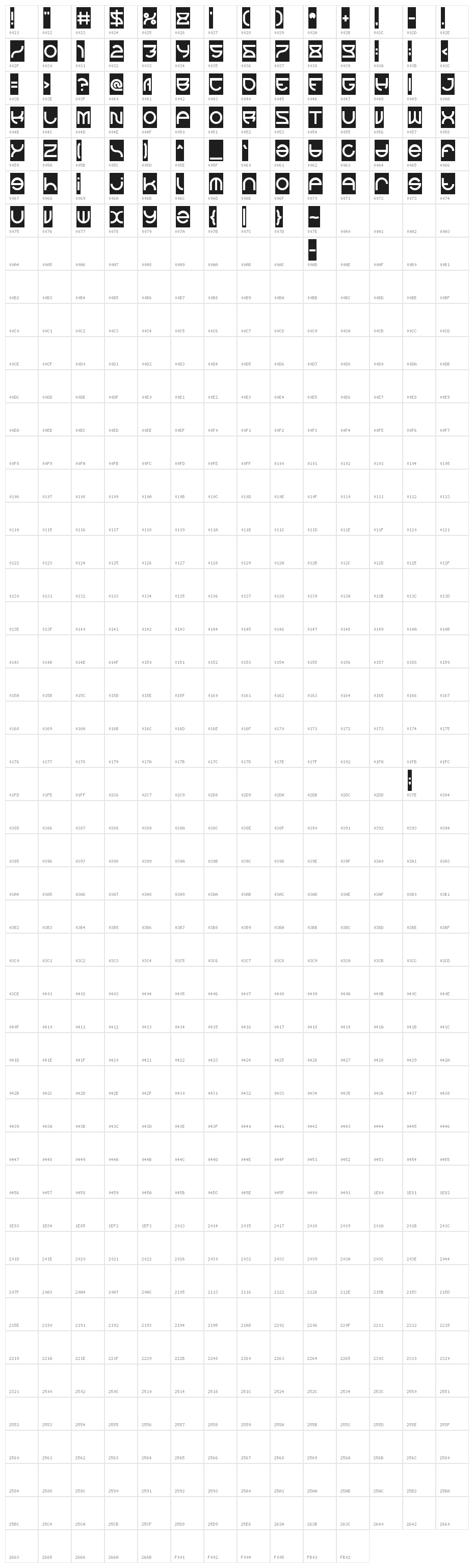 alexey-Inverse Character Map
