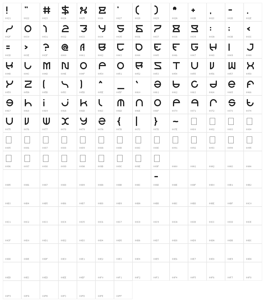 alexey Character Map
