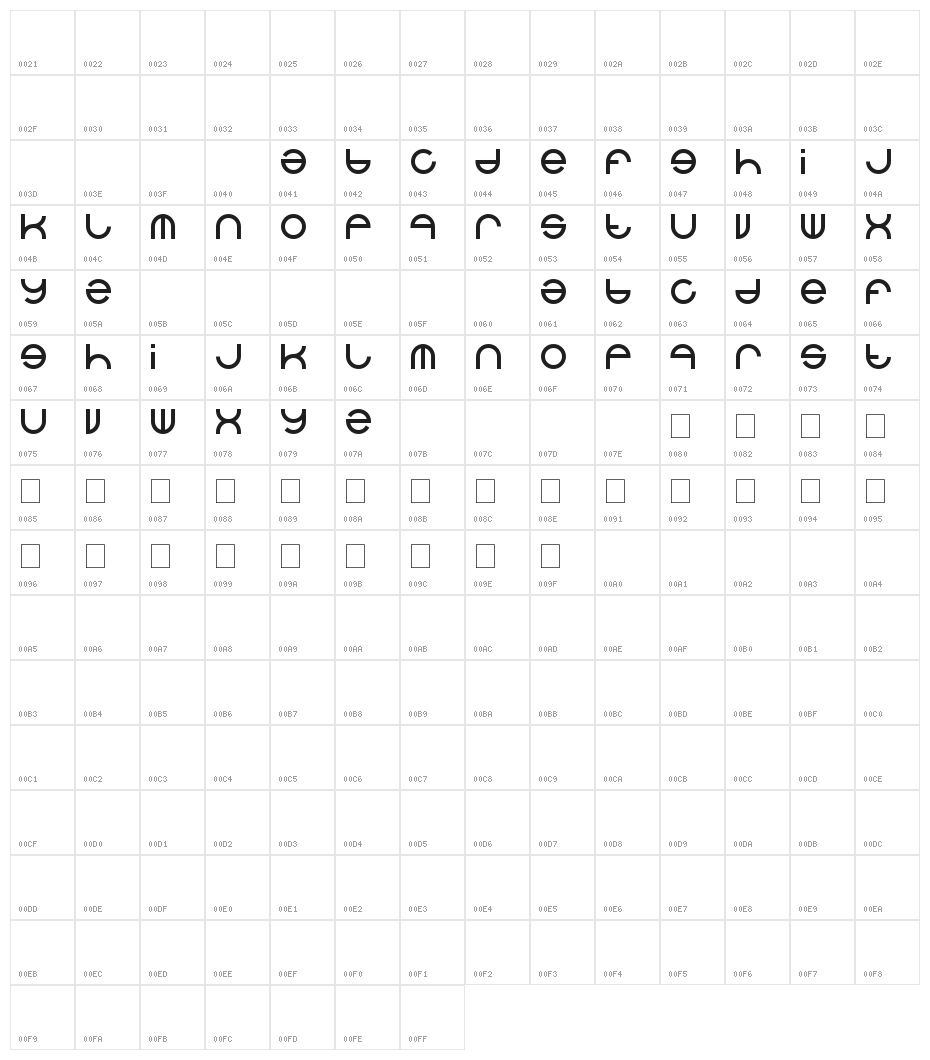 alexey Character Map