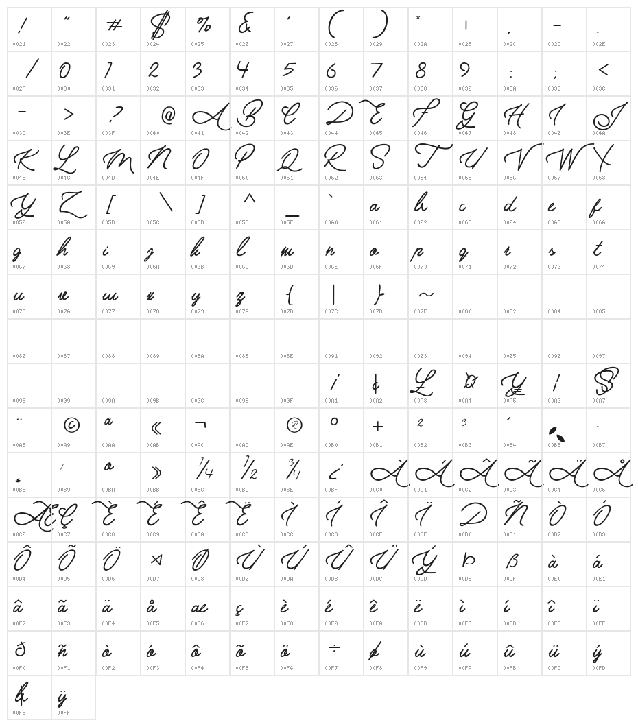 alfath Regular Character Map